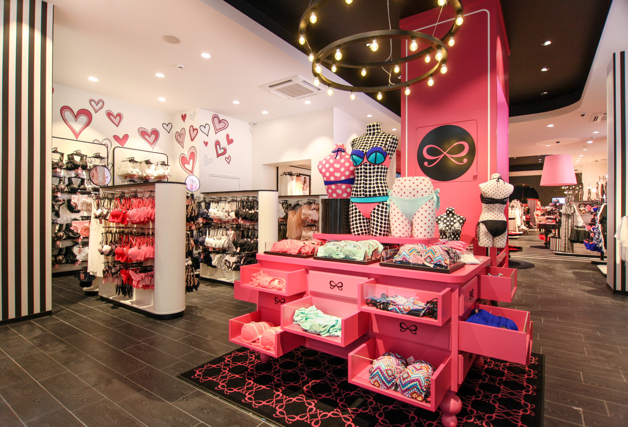 Tendances lingerie